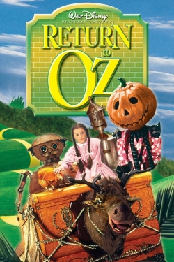 watch free Return to Oz hd online